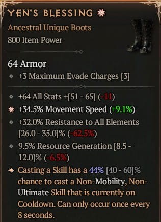 1 GA Yen's Blessing Buty Diablo 4 Unikat Unique SEZON 6