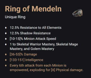 Ring of Mendeln UNIKAT Diablo IV SEZON
