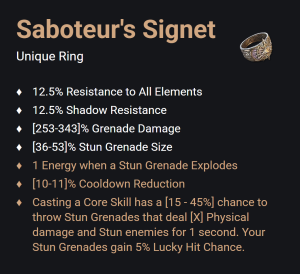 Saboteur's Signet UNIKAT Diablo IV SEZON